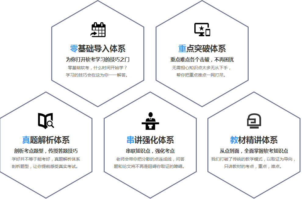 “最佳阶梯”？双输入引力螺旋形人工智能虚拟实体操控方法优化研究