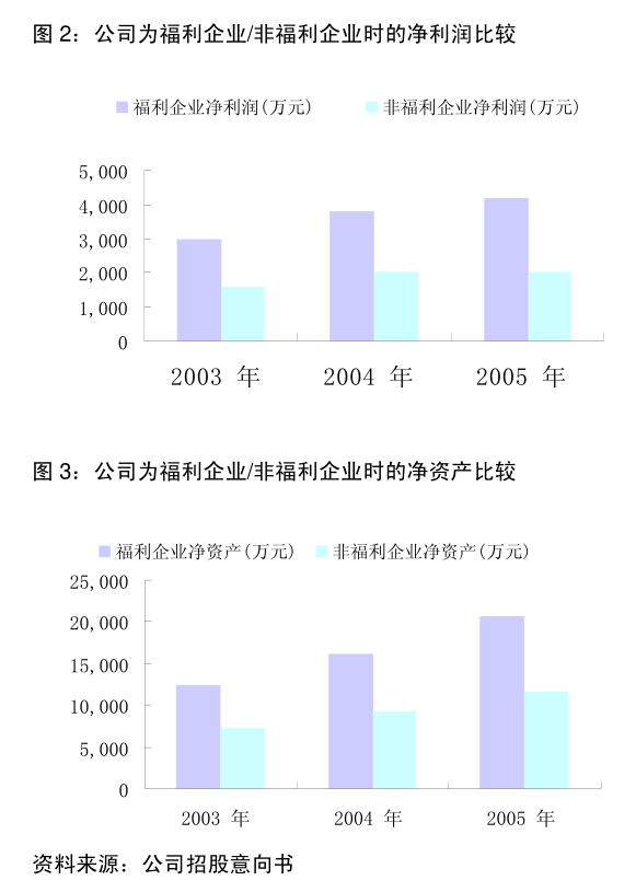 楚天龙2025年度日常关联交易预计公告 经济信息咨询视角